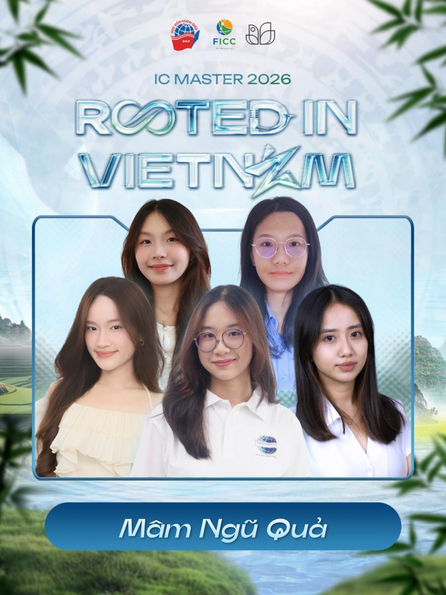 Mâm Ngũ Quả